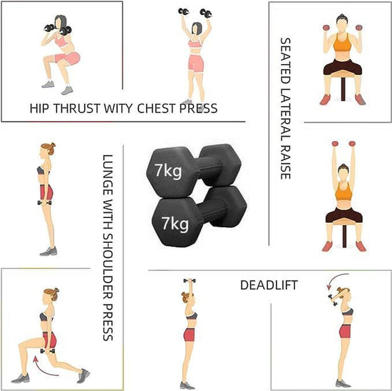Neoprene Workout Dumbbell,Neoprene Arm Weights with Non-Slip Grip, Strength Training Equipment Workout Weights for at Home or Gym Training