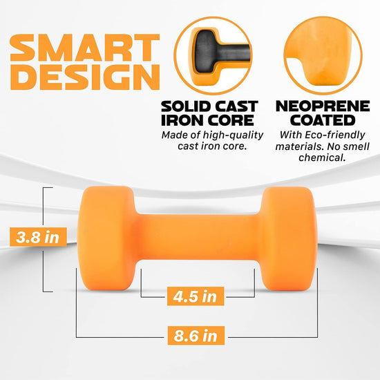 Neoprene Dumbbells Pair (0.5Kg to 10Kg) - Home Gym Workout Equipment Crossfit, Bodybuilding, Weightlifting, Fitness and Sports Training - Sold in Pairs of Neoprene Hex Dumbbells Weights