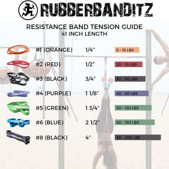 Pull up Assist Resistance Bands Heavy Duty Loop Exercise Workout Bands for Powerlifting, Mobility, and Stretching
