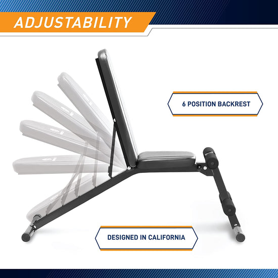 Multi-Position Workout Utility Bench for Home Gym Weightlifting and Strength Training SB-10115, Black
