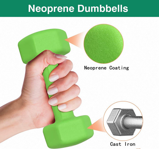 Neoprene Dumbbells Pair (0.5Kg to 10Kg) - Home Gym Workout Equipment Crossfit, Bodybuilding, Weightlifting, Fitness and Sports Training - Sold in Pairs of Neoprene Hex Dumbbells Weights