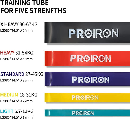 Pull up Bands Heavy Duty Resistance Band Assisted Training Bands Ideal for Men and Women Crossfit,Assisted Pull-Ups, Body Stretching,Powerlifting,Physical Therapy