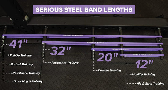 32" Resistance Training Bands (Portable Exercise Band System Training Bands- Great for Individuals under 70" of 5'10" Tall)
