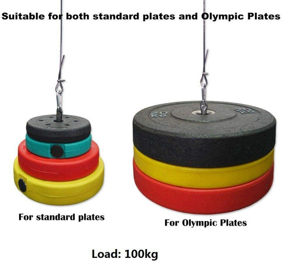 Fitness LAT Pulley System Cable Machine Attachment with Loading Pin for Pull down Pull up Crossover DIY Garage Gym Equipments by