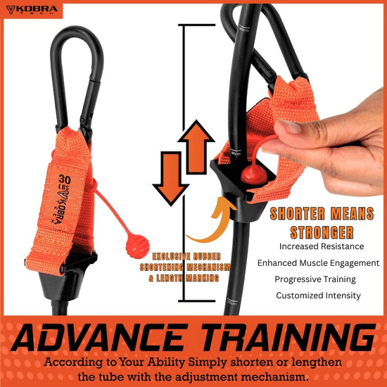 Resistance Bands Set – 11 Pc. Kit with 5 Adjustable-Resistance Exercise Bands, Handles, and Ankle Straps – Workout Bands for At-Home Fitness, Strength Training, and Physical Therapy
