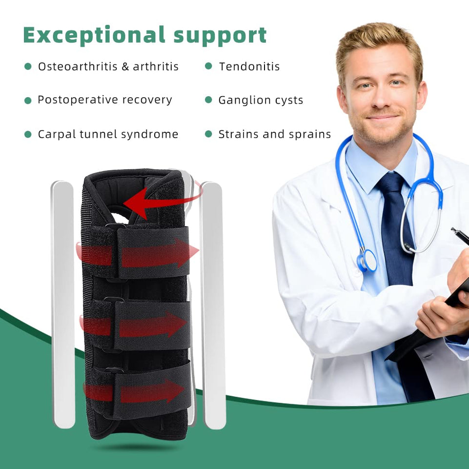 Wrist Brace, Carpal Tunnel Splint with Three Metal Support Strip for Tendonitis Arthritis Pain Relief for Men and Women [1Pcs] (Left Hand)