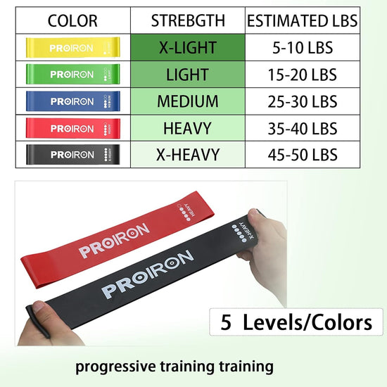 Resistance Loop Bands, Exercise Bands Set of 5 Rubber Latex Anti-Slip Resistance Band with 5 Different Resistance Levels for Workout, Stretching, Physical Therapy, Yoga and Home Fitness with Carrying Bag