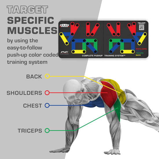 Push up Board – Home Workout Equipment, Push up Bar with 30+ Color Coded Combo Positions for Exercise – Portable Gym Accessories for Men and Women, Strength Training Equipment, Original