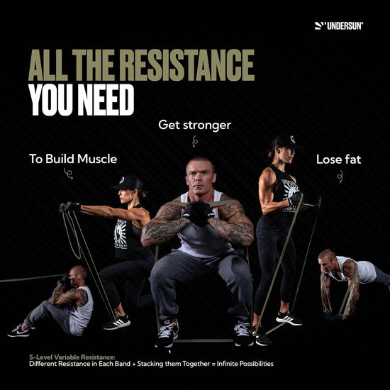 the 5-Band Complete Exercise Band Set Includes 5 Different Levels of Resistance Bands from X-Light, Light, Medium, Heavy and X-Heavy. Great Value Fitness Bands