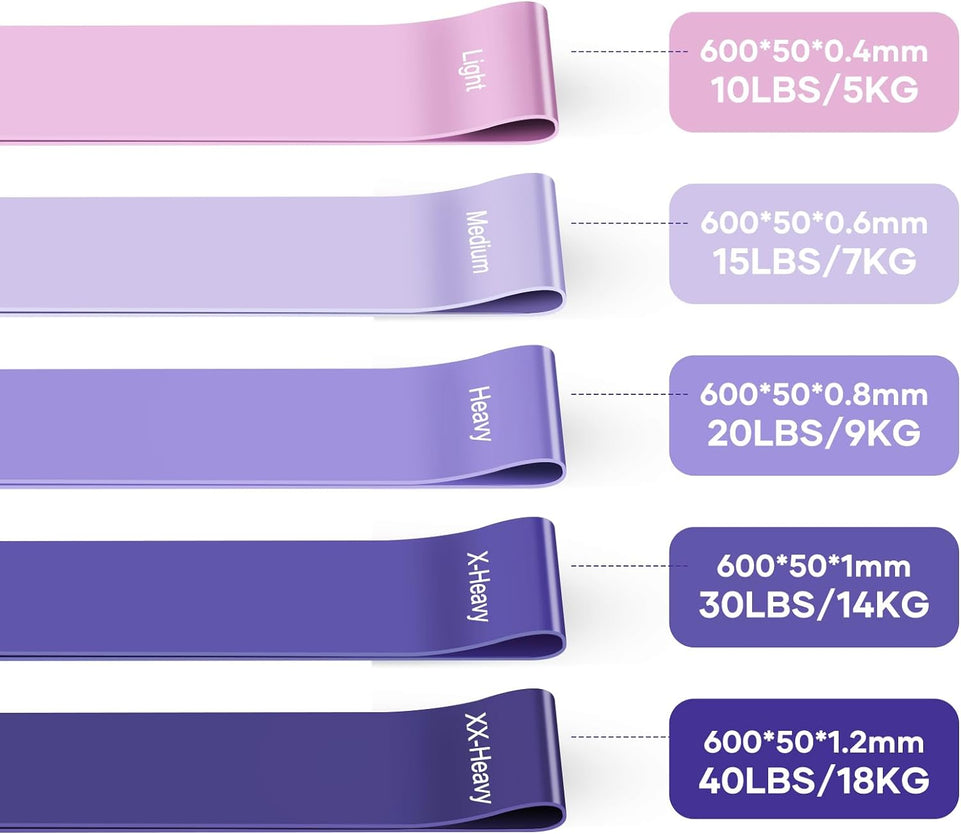 Resistance Bands [Set of 5], Resistance Band for Women and Men, Skin-Friendly Resistance Fitness Exercise Loop Bands 5 Levels for Legs and Glutes,Arms,Pilates,Yoga-Carry Bag Included