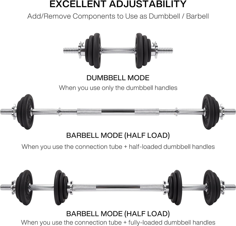METEOR 20Kg Adjustable Dumbbell Set, One Set for All, Dumbbell and Barbell, Compact Hand Weight Set - Solid Cast Iron Plate with Steel Handle - Upgradable Home Gym Exercise Weight Set