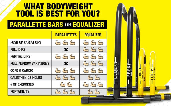 Fitness Parallettes Push up Dip Stand