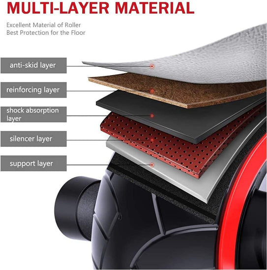 Ab Wheel Roller Pro Fitness Equipment Ab Workout Machine Abdominal Wheel Exercise Equipment Home Gym Core Training with Knee Pad