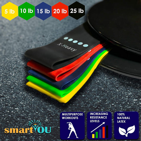 Resistance Loop Bands and Sliders - 5 Bands+2 Gliding Discs with Carrying Bag - Home Fitness Equipment for Arms, Shoulders, Legs, Butt, Physical Therapy, Stretching, Strength, Ab Workout and an Ebook.
