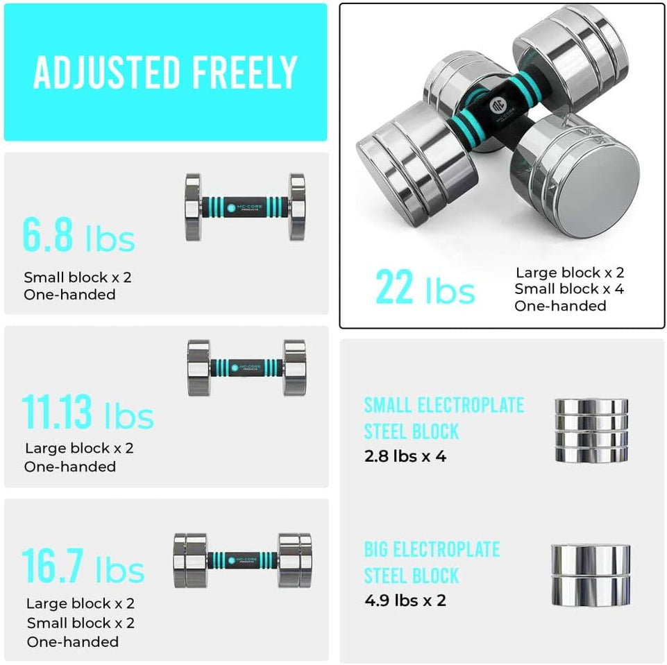 Mc-Core Products Blue Mccore Adjustable Dumbbell Set - 11 22 Lbs Dumbbells, Weights for Home or Office Use, Portable Sets, Soft Grip Weight Comfort, Dumbbells Set | Blue Dumb Bells