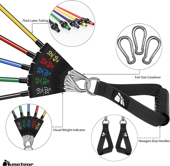 Meteor Essential 150LBS Resistance Band Set, 18 Pieces Resistance Bands, Resistance Loop Set, Natural Latex Fitness Bands for Workout, Yoga, Weightlifting, Therapy, Rehab, Bench Press, Deadlift