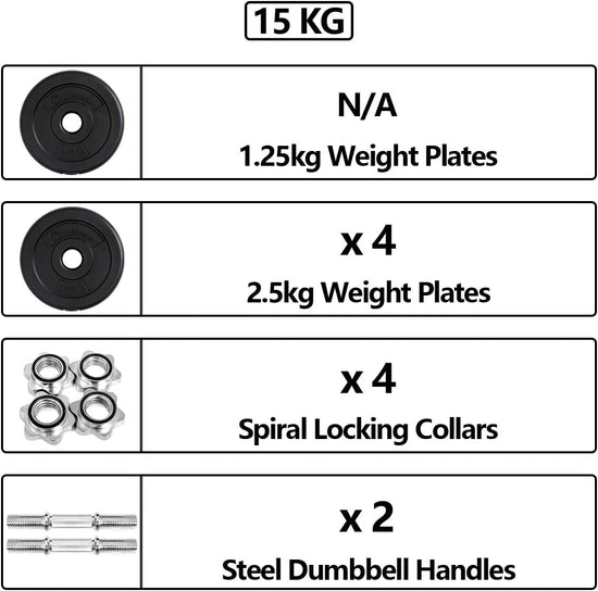 METEOR ESSENTIAL DUMBBELL SET Weight Dumbbells Plates Home Gym Fitness Exercise