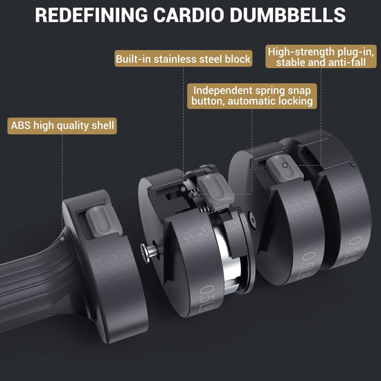 Adjustable Dumbbells Hand Weights Set:  4 in 1 Weight Adjustment Each 2Lb 3Lb 4Lb 5Lb Free Weights Fast Adjust Dumbbell Weight Set of 2 for Women Men Home Gym Workout Strength Training