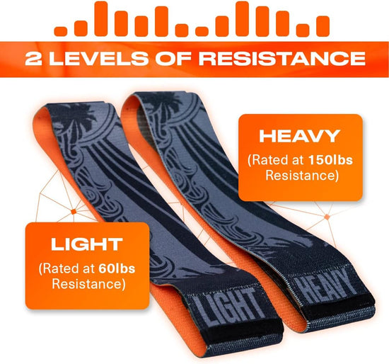 Resistance Bands for Legs and Butt Exercise Bands - Non Slip Elastic Booty Bands, 2 Levels Workout Bands Women Sports Fitness Band for Squat Glute Hip Training, Stretching, Strength Training