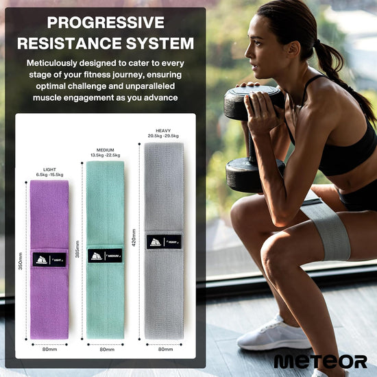 METEOR Non-Slip Resistance Bands Set - Fabric Booty Bands for Exercise & Fitness - Durable Hip and Squat Bands with Varying Resistance Levels for Strength Training