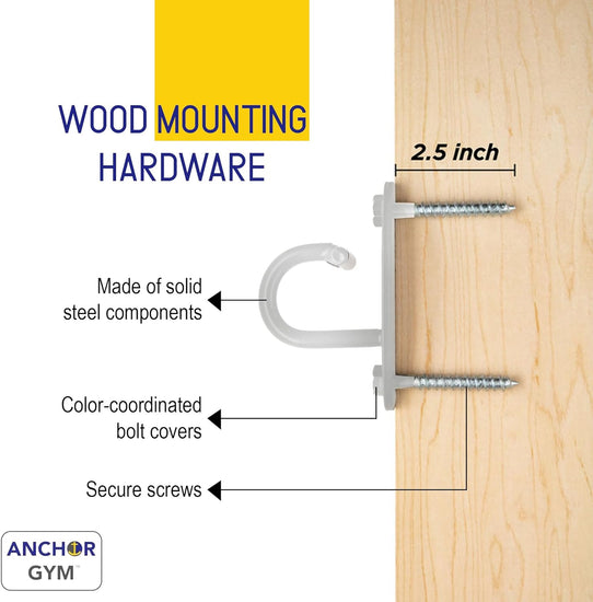 - Three Mini H1 Units | Three Workout Mount Anchors - Mounting Hooks for Bands, Straps, and Ropes (All Hardware Included)