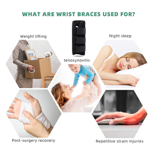 Wrist Brace, Carpal Tunnel Splint with Three Metal Support Strip for Tendonitis Arthritis Pain Relief for Men and Women [1Pcs] (Left Hand)