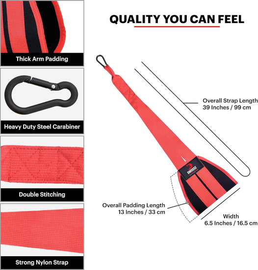 Hanging Ab Straps for Abdominal Muscle Building and Core Strength Training, Padded Pull up Straps for Ab Workouts, Arm Support Gym Equipment for Men and Women