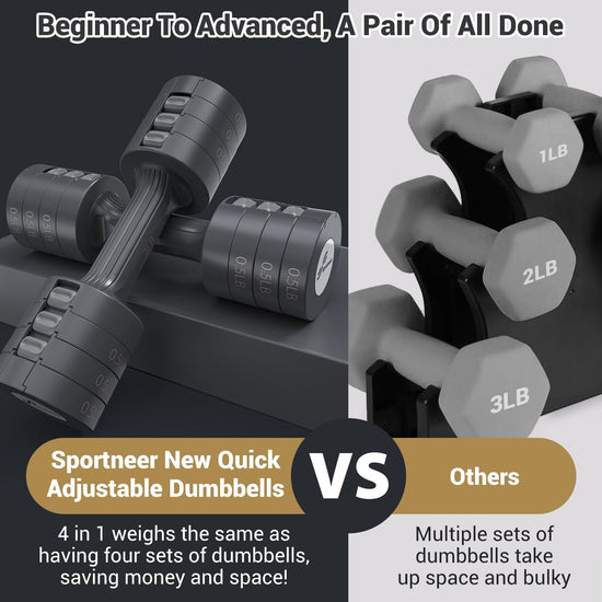 Adjustable Dumbbells Hand Weights Set:  4 in 1 Weight Adjustment Each 2Lb 3Lb 4Lb 5Lb Free Weights Fast Adjust Dumbbell Weight Set of 2 for Women Men Home Gym Workout Strength Training