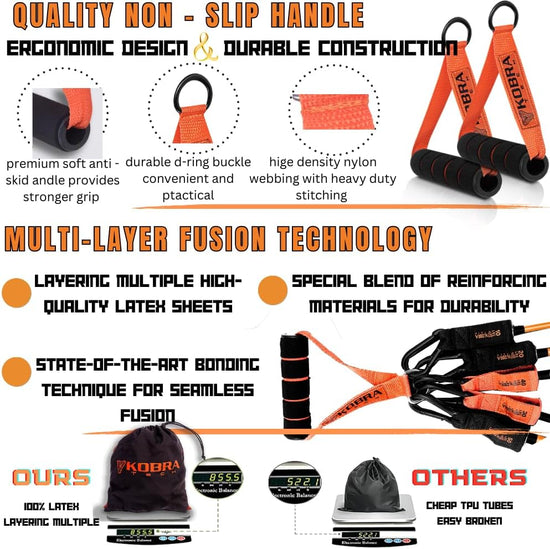 Resistance Bands Set – 11 Pc. Kit with 5 Adjustable-Resistance Exercise Bands, Handles, and Ankle Straps – Workout Bands for At-Home Fitness, Strength Training, and Physical Therapy