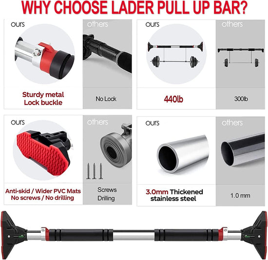 Doorway Pull up Bar and Chin up Bar, Upper Body Workout Bar No Screw Installation for Home Gym Exercise Fitness with Level Meter and Adjustable Width, up to 440Lbs