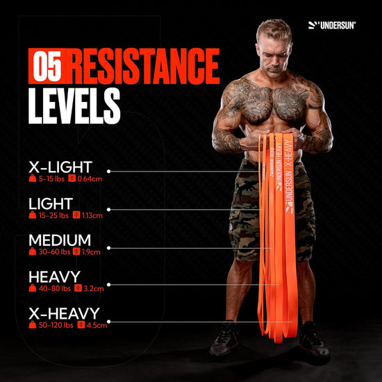 the 5-Band Complete Exercise Band Set Includes 5 Different Levels of Resistance Bands from X-Light, Light, Medium, Heavy and X-Heavy. Great Value Fitness Bands