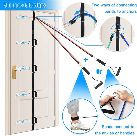 Türanker Gurt Für Widerstandsbänder Übungen, Multi-Point Anker Gym Befestigung Für Home Fitness, Tragbares Türband Widerstand Workout Ausrüstung, Stanzfrei, Nagelfrei