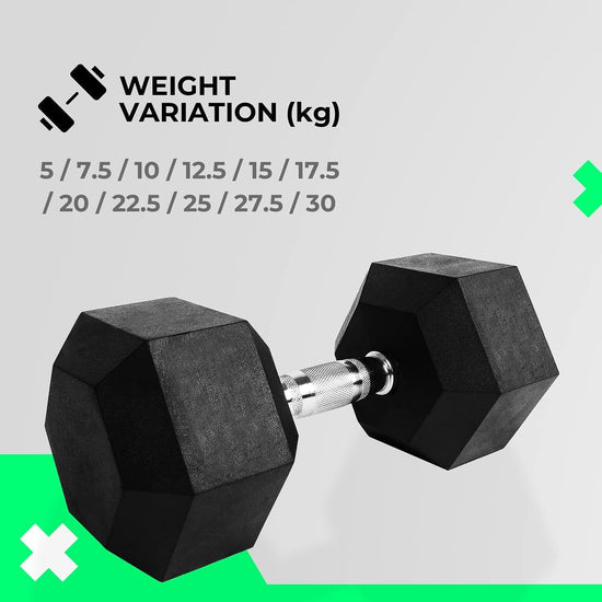 Rubber Hex Dumbbell, Weight Lifting and Strength Training Workout, Fitness Home Gym Sports Equipment Set, 5KG to 30KG, Available in Pair or Single Piece