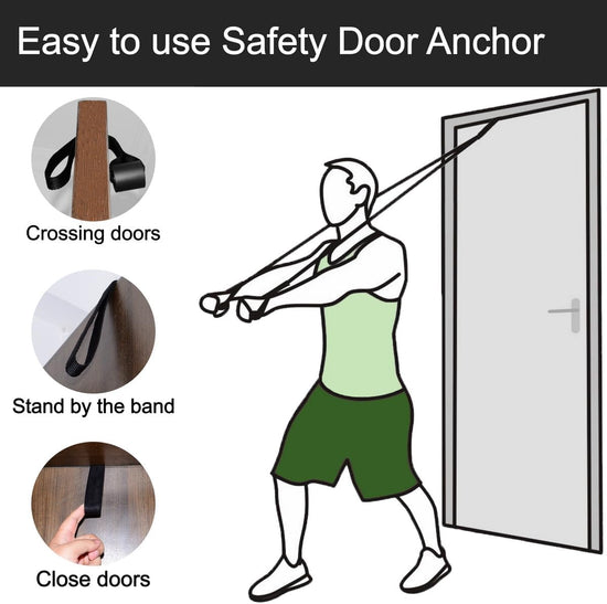 Resistance Band Door Anchor Secure Door Anchor Accessory Replacement and 2X Resistance Band Handles Exercise Band Handles Works with Resistance Band to Create Your Home Gym