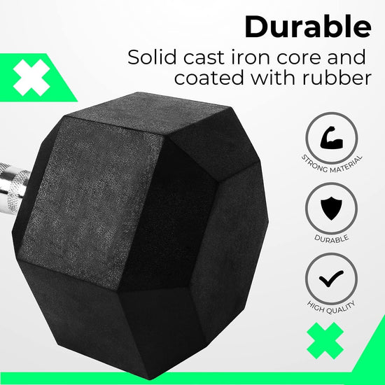 Essential Rubber Hex Dumbbell Pair for Men & Women - Suitable for Home Gym Weight Lifting, Fitness Workout Exercise. Available in 5Kg - 30Kg