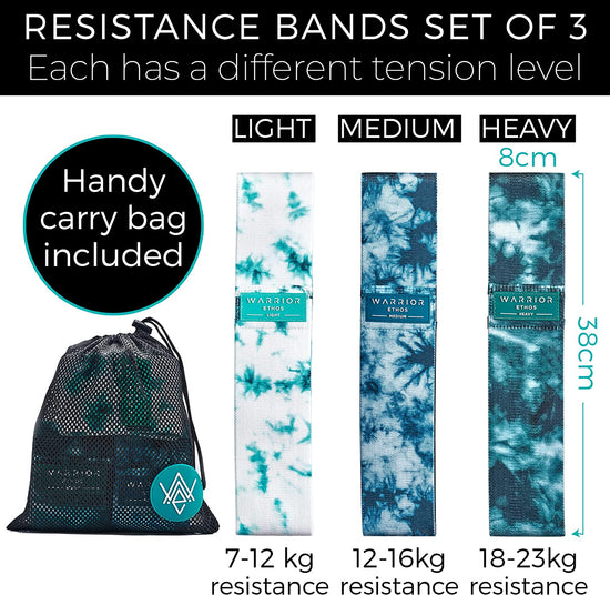 Resistance Bands - Heavy Duty Resistance Band Set - Set of 3 Fabric Bands for Exercise & Fitness - Pull up Assistance Bands for Working Out with Your Home Gym Equipment