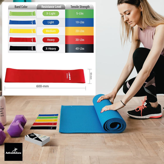 Resistance Bands, (Set of 5) Non-Slip Heavy Duty - Fitness Loop Bands - Workout Muscle Joint Activation Glute Butt Physical Therapy - Ideal for Home, Gym, Yoga, Pilates – Skin Friendly