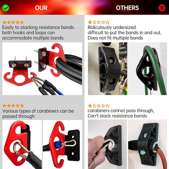 Resistance Band Wall Anchors,Workout Wall Mount Anchor,Band Wall Mounts Gym Anchor,Band Hooks, Space-Saving Wall-Mounted Clip for Home Gym Workouts,For Strength Training,Fitness,Physical Therapy
