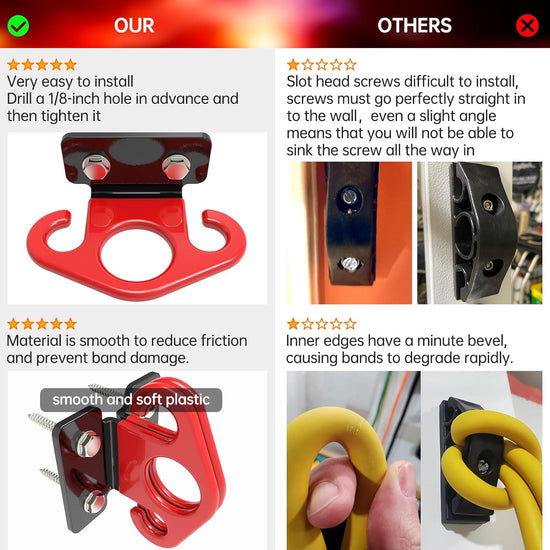 Resistance Band Wall Anchors,Workout Wall Mount Anchor,Band Wall Mounts Gym Anchor,Band Hooks, Space-Saving Wall-Mounted Clip for Home Gym Workouts,For Strength Training,Fitness,Physical Therapy