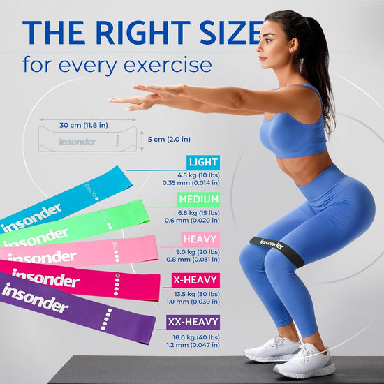 Resistance Bands Set - Skin Friendly Loop Bands with Workout Guide - Great for Exercise of Glutes Legs Thigh Fitness Physical Therapy Pilates