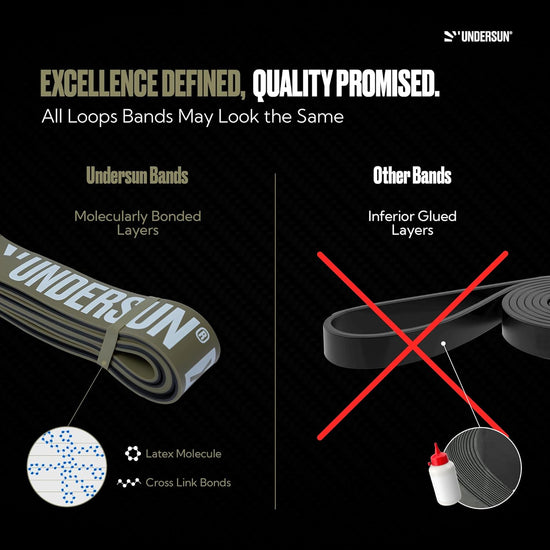 the 5-Band Complete Exercise Band Set Includes 5 Different Levels of Resistance Bands from X-Light, Light, Medium, Heavy and X-Heavy. Great Value Fitness Bands