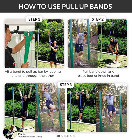 ® Set of 5 Heavy Duty Resistance Band Loop Power Gym Fitness Exercise Yoga Workout