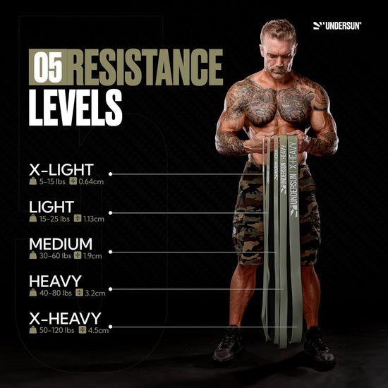 the 5-Band Complete Exercise Band Set Includes 5 Different Levels of Resistance Bands from X-Light, Light, Medium, Heavy and X-Heavy. Great Value Fitness Bands