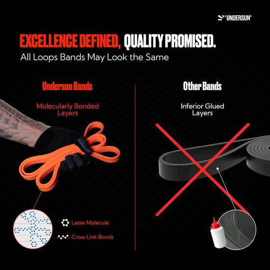 the 5-Band Complete Exercise Band Set Includes 5 Different Levels of Resistance Bands from X-Light, Light, Medium, Heavy and X-Heavy. Great Value Fitness Bands