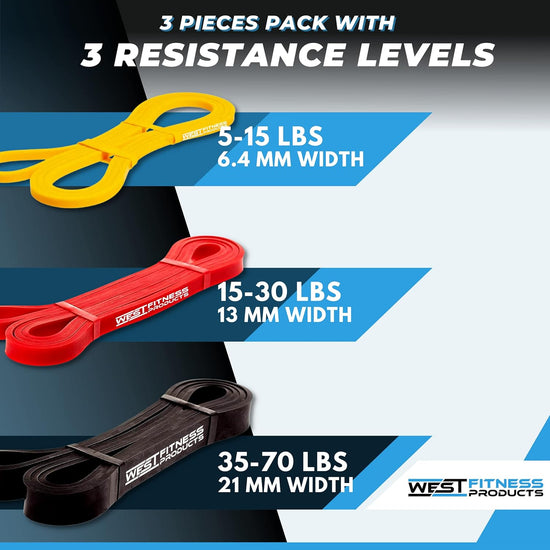 Pull up Assistance Bands – Resistance Bands, Workout Bands, Exersice Bands –Resistance Bands Set for Men and Women – Resistance Bands for Exercise, Fitness,Strength, Stretching, Power Lifting