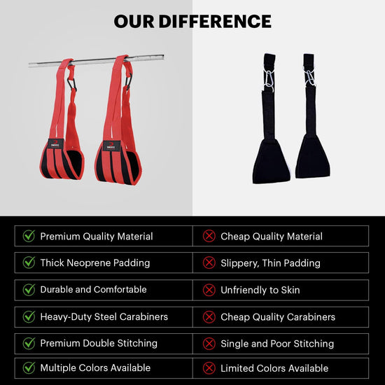 Hanging Ab Straps for Abdominal Muscle Building and Core Strength Training, Padded Pull up Straps for Ab Workouts, Arm Support Gym Equipment for Men and Women