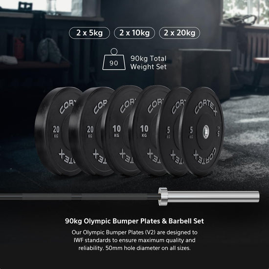 GRK200 10-In-1 Home Gym Station, Power Rack, Smith Machine and Cable Crossover + 90Kg Olympic Barbell & Bumper Plate Set
