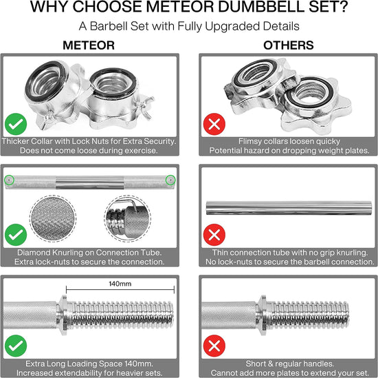 METEOR 20Kg Adjustable Dumbbell Set, One Set for All, Dumbbell and Barbell, Compact Hand Weight Set - Solid Cast Iron Plate with Steel Handle - Upgradable Home Gym Exercise Weight Set