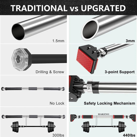 Pull up Bar No Screw Installation Doorway Chin up Bar Adjustable Width Locking Mechanism Fitness Workout Bar Home Gym Equipment